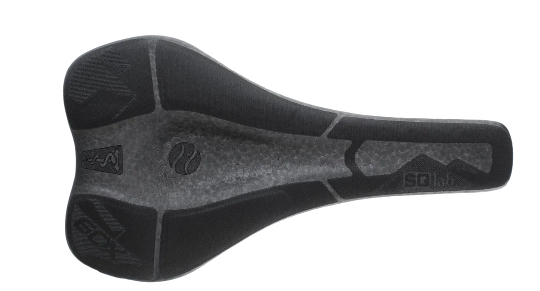 SQLab 6OX Infinergy® ERGOWAVE® active 2.1